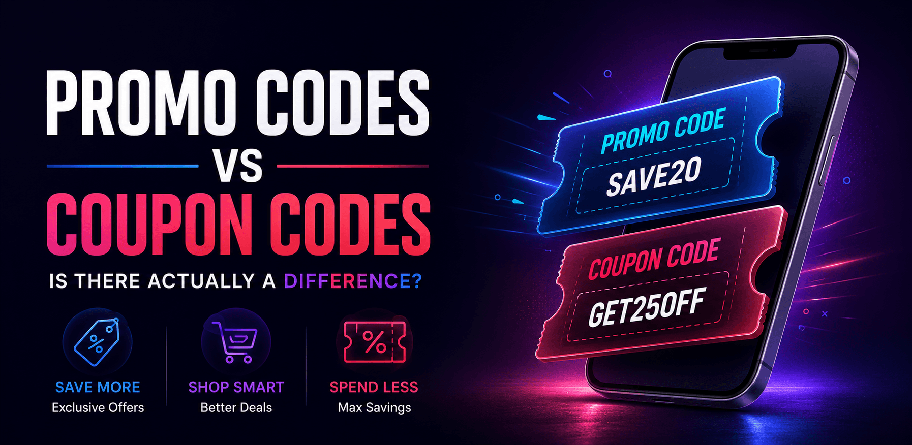 Find Best Deals without Promo Code | Coupon Code